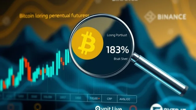 Chart displaying Bitcoin futures trading long/short ratios across major exchanges, revealing prevailing market sentiment.