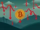 A chart showing a downturn in Bitcoin price analysis, indicating losses for BTC short-term holders and crypto whales.