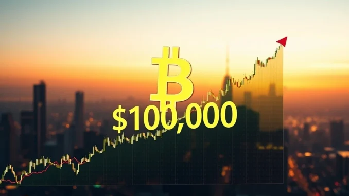 A vibrant digital chart showing the Bitcoin price breaking above $109,000, symbolizing a significant market rally.