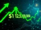 Bitcoin price chart showing a significant surge, representing BTC's rise above $113,000 and the overall crypto market update.
