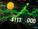 Chart showing Bitcoin price surpassing $111,000, indicating a significant BTC price surge in the cryptocurrency market.
