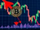 Bitcoin price drop: BTC chart showing a significant fall below $115,000, signaling a challenging period for the cryptocurrency market.