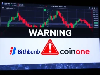 Bithumb Coinone investment warning for LBL and KSP crypto tokens, symbolizing risk for South Korean crypto exchange users.