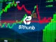 Bithumb's KRW listings of LISTA and MERL tokens drive significant price surges, impacting the South Korean crypto market.