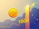 Binance Coin (BNB) price chart showing a new all-time high, indicating the token's impressive growth and its approach to the $1000 mark.