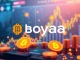 Boyaa Interactive's strategic Bitcoin purchase, signaling a significant move into digital assets by a prominent game developer.