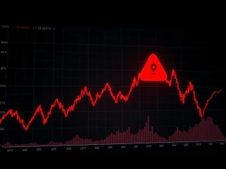 A dramatic red candlestick chart illustrating the severe 748% drop in COS crypto value, conveying market panic.