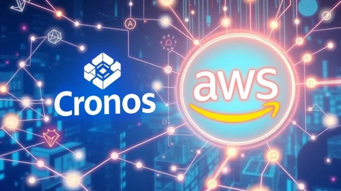 Cronos and AWS logos side-by-side, representing the partnership providing AWS credits to Cronos ecosystem blockchain startups.
