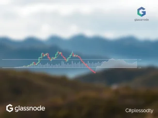 A chart illustrating weakening crypto market momentum, based on Glassnode analysis, with downward trends and cautious investor sentiment.