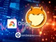 A Dogecoin logo with financial charts, representing the upcoming DOGE ETF launch by RexShares and Osprey Funds.