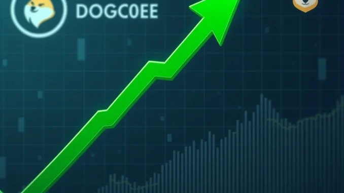 DOGE Price Prediction: Unlocking a Potential $0.30 Surge for Dogecoin Chart showing **DOGE price prediction** with an upward trend, highlighting key resistance and support levels, symbolizing potential growth for Dogecoin.