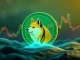 Dogecoin (DOGE) chart showing a dip followed by a potential rebound, illustrating the fractal pattern for Dogecoin News.