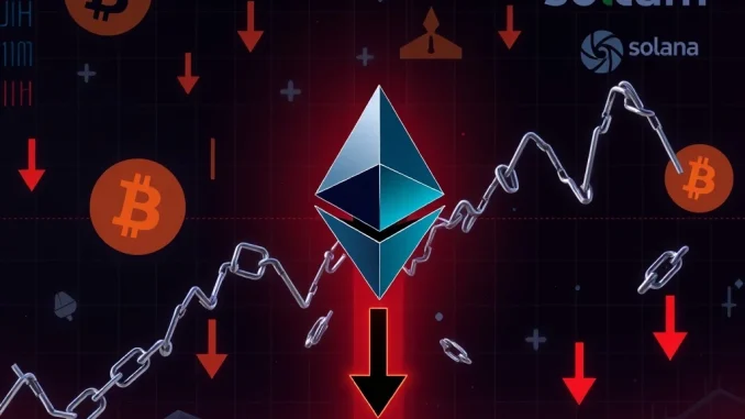 Chart illustrating significant ETH liquidations impacting the crypto futures market, showing market volatility.