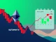 A financial chart illustrating Ethereum's potential September dip forming an ETH bear trap, followed by a strong October rebound.