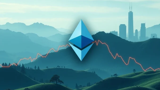 A chart showing Ethereum's price volatility amidst a significant $1.9B Ethereum staking exit queue, highlighting market uncertainty.