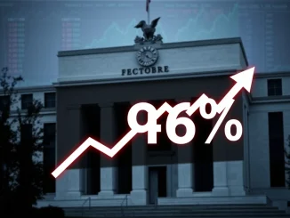 Chart showing a 94% probability of a Fed rate cut in October, reflecting significant shifts in monetary policy expectations.