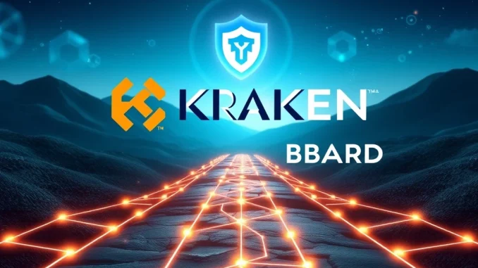 Kraken and Lombard logos converging, symbolizing enhanced cryptocurrency security through their digital asset consortium partnership.