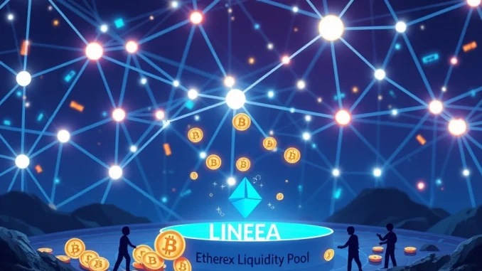Visual representation of Linea rewards flowing into Etherex liquidity pools, highlighting the 12 million LINEA distribution for LPs.