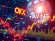 Digital interface showing OKX and AVNT logos with financial charts, representing the launch of **AVNT perpetual futures** for traders.