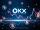 A vibrant digital display showing OKX SKY perpetual futures trading charts, highlighting the potential for high-leverage crypto futures strategies.