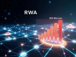 Illustrates the booming growth of RWA protocols, showing tokenized assets integrated into a blockchain network with a rising TVL chart.