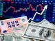 Illustrates the South Korean won's significant weakening past 1,400 against the US dollar, reflecting economic shifts and market concerns.