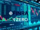 Digital interface showing corporate bond trading with tZERO and FINRA logos, representing tZERO FINRA approval for digital securities.