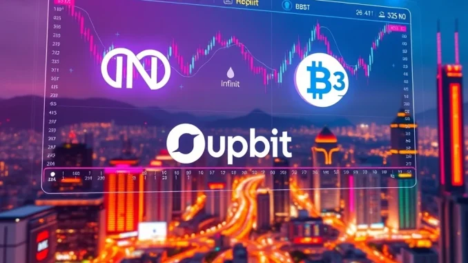 Upbit Listing: Thrilling New Trading Opportunities for Infinit (IN) and B3 Unveiled Upbit listing announcement for Infinit (IN) and B3, signifying new trading opportunities on the South Korean crypto exchange.