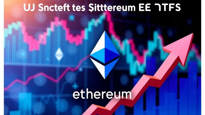 Charts illustrating the $361M net inflow into US spot ETH ETFs, highlighting positive investment trends in Ethereum.