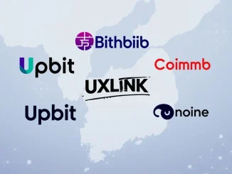 Three prominent South Korean crypto exchange logos surrounding a distressed UXLINK logo, symbolizing the UXLINK delisting review.