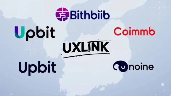 Three prominent South Korean crypto exchange logos surrounding a distressed UXLINK logo, symbolizing the UXLINK delisting review.