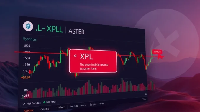 Visualizing the XPL price error on Aster DEX, highlighting the significant trading anomaly caused by a system glitch.