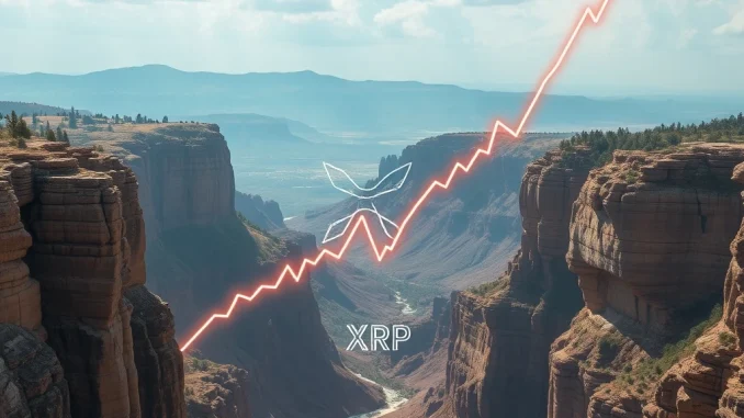 A bullish chart depicting XRP price breaking above a significant resistance line, signaling a potential surge towards the $11.00 XRP target.