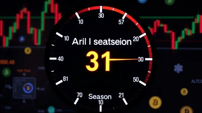 A crucial drop in the Altcoin Season Index indicates a shift towards Bitcoin dominance in the cryptocurrency market.