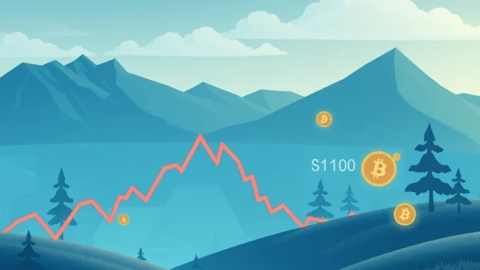 Altcoin Season Index Plunges: A Crucial Shift in Crypto Market Trends A digital chart showing a sharp decline in the Altcoin Season Index, indicating reduced altcoin performance against Bitcoin.