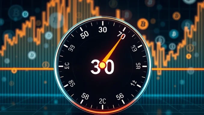 A digital index dial showing the Altcoin Season Index at 30, indicating current cryptocurrency market trends favoring Bitcoin.