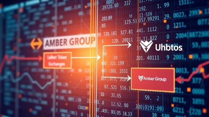 Illustrates Amber Group's suspected market making for Yield Basis protocol, showing token transfers and CEX deposits.
