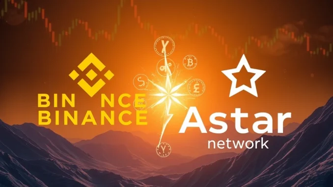 Astar (ASTER) Listing: Binance Unveils Major Spot Trading Opportunity Astar (ASTER) token alongside the Binance logo, representing the significant Binance Astar listing.