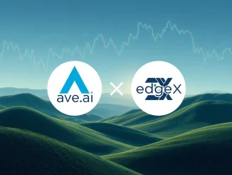Ave.ai and edgeX logos symbolize their partnership, enabling seamless on-chain perpetuals trading.