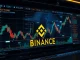 Binance Alpha platform displaying EUL crypto listing, signifying new on-chain trading opportunities for early-stage crypto.