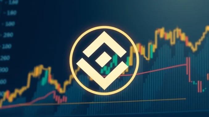 Binance's platform showing the new EUL perpetual futures listing, indicating high leverage trading opportunities for EUL crypto users.