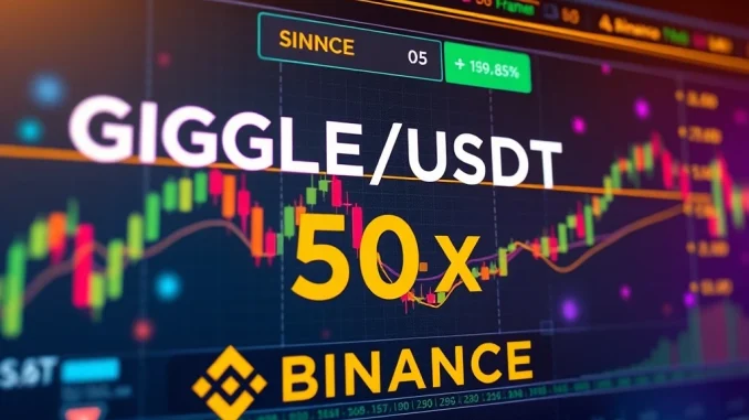 Binance trading interface displaying GIGGLE perpetual futures, symbolizing a new crypto trading opportunity with 50x leverage.