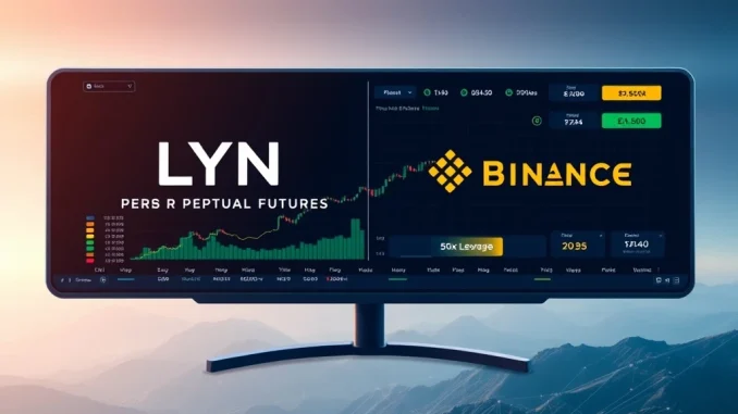 A digital representation of Binance's trading interface showing LYN perpetual futures with high leverage, symbolizing new trading opportunities.