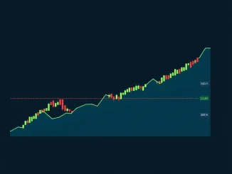 A chart illustrating a Bitcoin consolidation phase, showing sideways price movement and weakening momentum indicators, reflecting Matrixport's BTC price forecast.