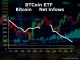 A downward trending chart representing declining Bitcoin ETF demand, impacting the overall crypto market.