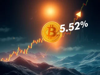Chart showing a rapid Bitcoin price surge on Binance, illustrating the significant 5.52% rally in 5 minutes and market excitement.