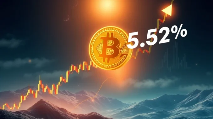 Chart showing a rapid Bitcoin price surge on Binance, illustrating the significant 5.52% rally in 5 minutes and market excitement.