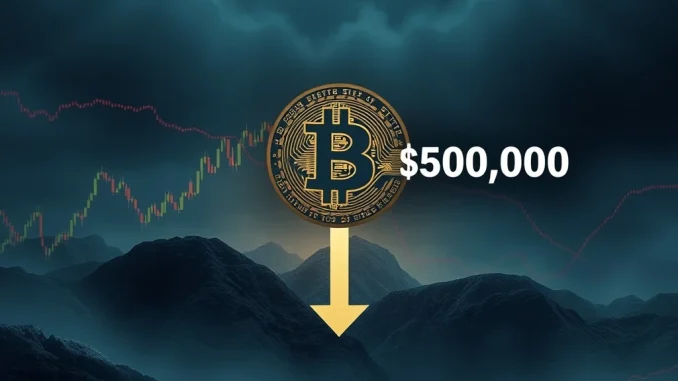 A chart illustrating a 'broadening top pattern' for Bitcoin, with a downward arrow indicating a potential 'Bitcoin correction' towards $60,000.