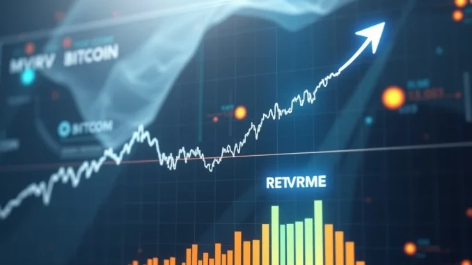 Chart showing Bitcoin MVRV ratio falling below its moving average, signaling a potential Bitcoin short-term bottom and buying opportunity.