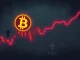 A Bitcoin price chart showing the cryptocurrency failing to break a critical resistance line, indicating a potential drop below $100K.